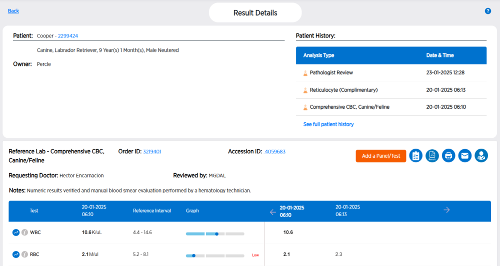 Test Result detail