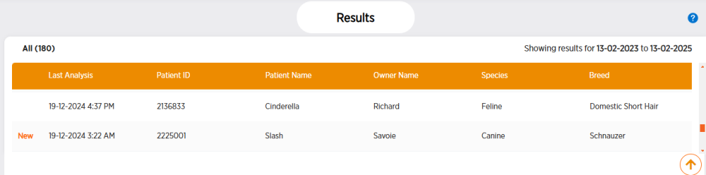 Results page
